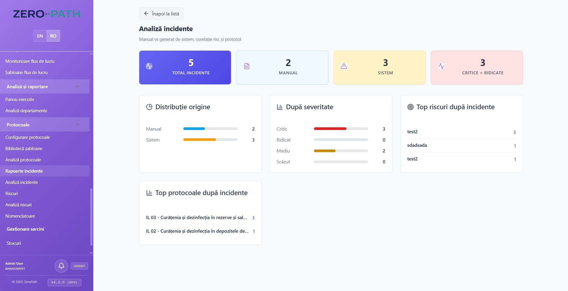 ZeroPath — Protocol Analytics