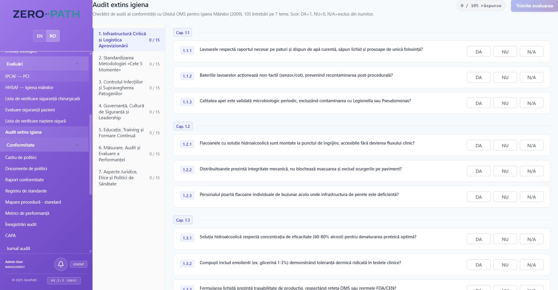 ZeroPath — ANMCS Hygiene Audit