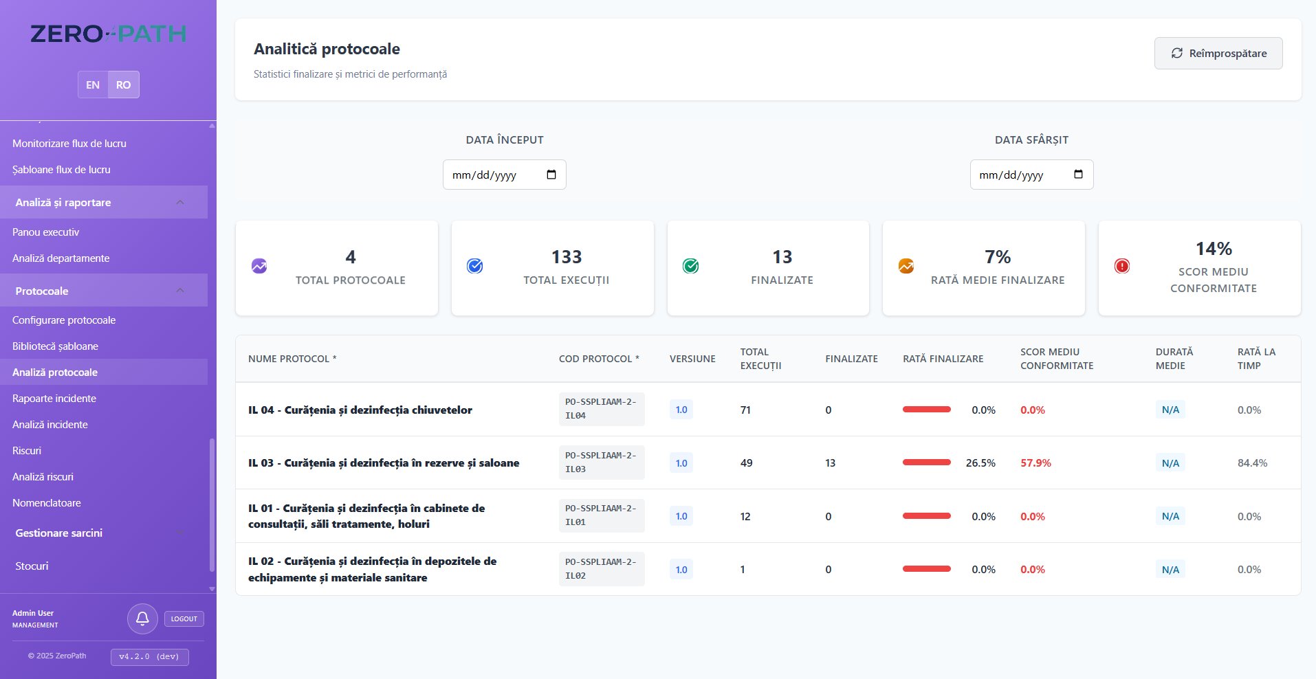 ZeroPath — Incident Analysis